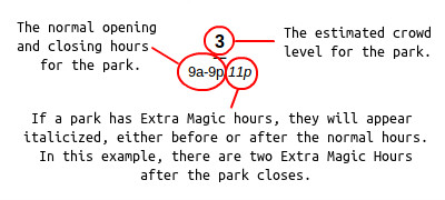 Crowd cal explanation